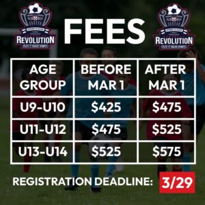 8th Annual Spring Classic Fees